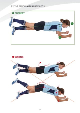 7.2 The Bench ALTerNATe LeGs
cOrrecT

1

2

WrONG

33

 