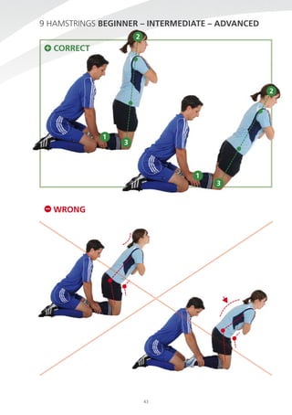 9 hAMsTrings BeGiNNer – iNTermeDiATe – ADvANceD
2

cOrrecT

2

1

3

1

WrONG

43

3

 