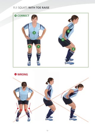 11.1 sQuATs WiTh TOe rAise
cOrrecT

2

3
2
1

1

2

WrONG

51

 