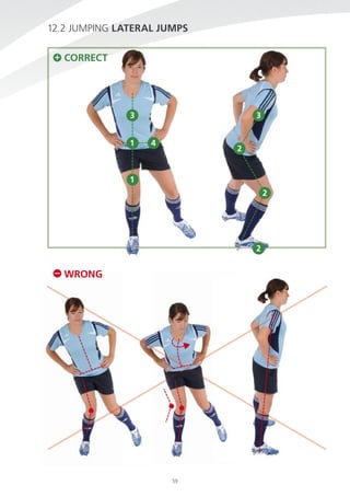 12.2 juMping LATerAL JUmPs
cOrrecT

3
1

3
4

2

1
2

2

WrONG

59

 