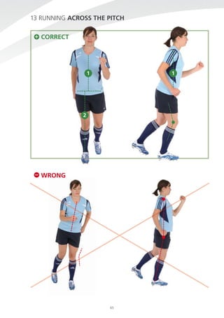 13 running AcrOss The PiTch
cOrrecT

1

1

2

WrONG

65

 