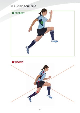 14 running BOUNDiNG
cOrrecT

1

WrONG

67

 