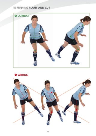 15 running PLANT AND cUT
cOrrecT

WrONG

69

 