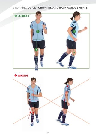 Fifa 11+: Warm-Up to Prevent Injuries Slide 29