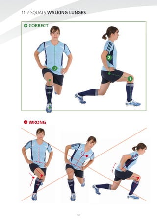Fifa 11+: Warm-Up to Prevent Injuries