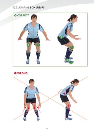 Fifa 11+: Warm-Up to Prevent Injuries