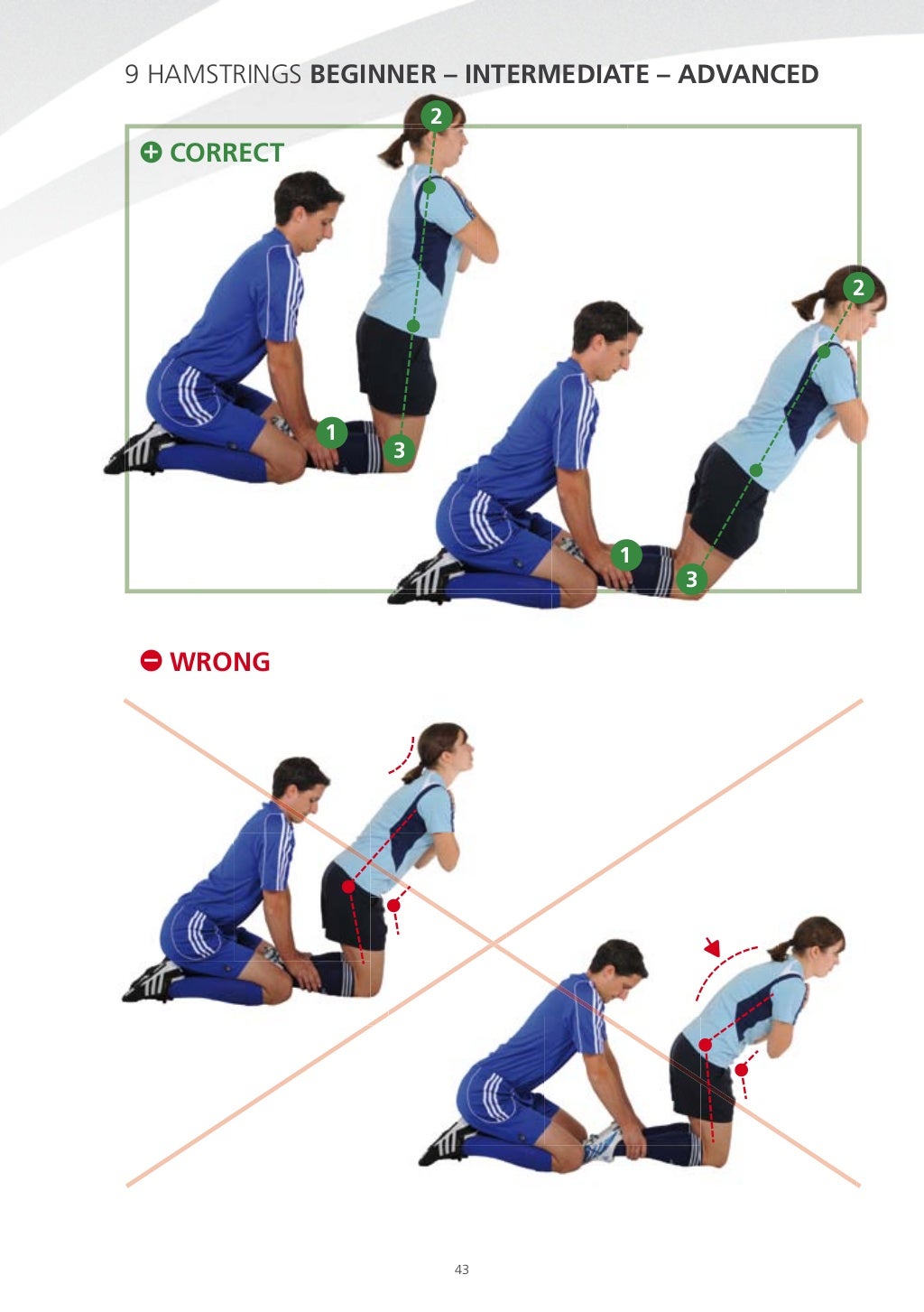 Fifa 11 : Warm-Up to Prevent Injuries