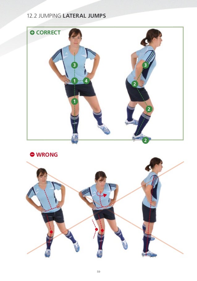 fifa 11 plus warm up fifa 11 plus warm up