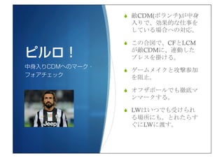 Fifa14 戦術と掛け声