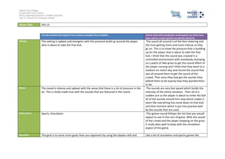Salford City College
Eccles Sixth Form Centre
BTEC Extended Diploma in GAMES DESIGN
Unit 73: Sound For Computer Games
Game Title Fifa 15
Provide detailed descriptions from chosen examples that establish… Clearly state what production technique(s) you think have
been used to create specific soundtrack elements
Setting The setting is upbeat and energetic with the pressure build up around the player
who is about to take the free kick.
The sound all around is of the fans cheering and
the tune getting more and more intense as they
go on. This is to show the pressure that is building
up for the player that is about to take the free
kick. I think that the sound was created in a
controlled environment with somebody stomping
on a patch of fake grass to get the sound effect of
the player running and I think that they went to a
stadium on match day and record the sound that
was all around them to get the sound of the
crowd. Then once they had got the sounds they
edited them to be exactly how they wanted them
to be.
Mood The mood is intense and upbeat with the sense that there is a lot of pressure in the
air. This is really made true with the sounds that are featured in this scene.
The sounds are very fast paced which builds the
intensity of the entire situation. Then all of a
sudden just as the player is about to strike the ball
all of the sounds around him stop which makes it
seem like everything has come down to that kick
and that moment which is put into practise well
by the sounds that are used.
Game genre Sports, Simulation This games sound follows the list that you would
expect to see in this sort of game. With the sound
of the crowd and the player stepping on the grass
it really does well to keep with the simulation
aspect of the game.
Narrative The goal is to score more goals than you opponent by using the players skill and Like a lot of simulation and sports games the
 