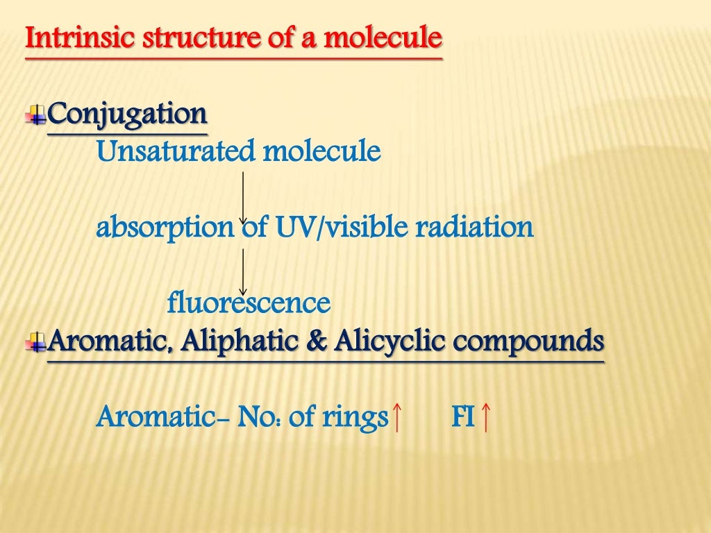 FACTORS INFLUENCING FLUORESCENCE INTENSITY