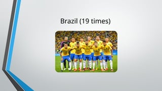 Brazil (19 times)
 