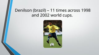 Denilson (brazil) – 11 times across 1998
and 2002 world cups.
 