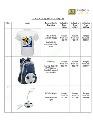 FIFA frenzy merchan dize

S.No.   Image             Description &      Indicative   Indicative   Indicative
                            Branding           Price         Price        Price
                                               (50+)        (100+)       (200+)
 1


                           FIFA T-shirts       Ranges       Ranges       Ranges
                          with FIFA logo     from 350-    from 330-    from 300-
                                              400 INR      400 INR      400 INR
                           Available in
                         round and collar
                              shirt




 2

                             FIFA Bag          Ranges       Ranges       Ranges
                                             from 450-    from 425-    from 400-
                         (Laptop Bag with     600 INR      600 INR      500 INR
                           FIFA logo and
                          foot ball shaped
                            front pocket)




 3


                          FIFA Booklight      Ranges       Ranges       Ranges
                                             from 50-     from 50-     from 50-
                         Ball shaped usb      200 INR      200 INR      150 INR
                               light




                                                                               1
 