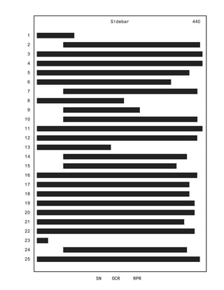 1
2
3
4
5
6
7
8
9
10
11
12
13
14
15
16
17
18
19
20
21
22
23
24
25
Sidebar
SN OCR RPR
440
 