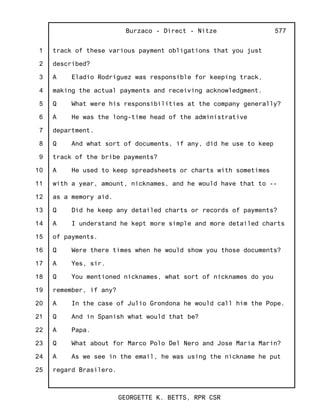 1
2
3
4
5
6
7
8
9
10
11
12
13
14
15
16
17
18
19
20
21
22
23
24
25
Burzaco - Direct - Nitze
GEORGETTE K. BETTS, RPR CSR
577
track of these various payment obligations that you just
described?
A Eladio Rodriguez was responsible for keeping track,
making the actual payments and receiving acknowledgment.
Q What were his responsibilities at the company generally?
A He was the long-time head of the administrative
department.
Q And what sort of documents, if any, did he use to keep
track of the bribe payments?
A He used to keep spreadsheets or charts with sometimes
with a year, amount, nicknames, and he would have that to --
as a memory aid.
Q Did he keep any detailed charts or records of payments?
A I understand he kept more simple and more detailed charts
of payments.
Q Were there times when he would show you those documents?
A Yes, sir.
Q You mentioned nicknames, what sort of nicknames do you
remember, if any?
A In the case of Julio Grondona he would call him the Pope.
Q And in Spanish what would that be?
A Papa.
Q What about for Marco Polo Del Nero and Jose Maria Marin?
A As we see in the email, he was using the nickname he put
regard Brasilero.
 