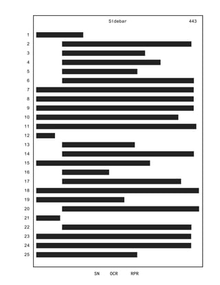 1
2
3
4
5
6
7
8
9
10
11
12
13
14
15
16
17
18
19
20
21
22
23
24
25
Sidebar
SN OCR RPR
443
 