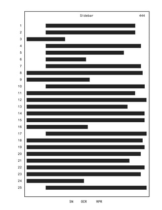 1
2
3
4
5
6
7
8
9
10
11
12
13
14
15
16
17
18
19
20
21
22
23
24
25
Sidebar
SN OCR RPR
444
 