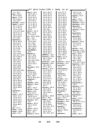 616:1, 622:7
ago [3] - 505:16,
542:15, 609:23
agree [5] - 471:25,
487:15, 488:12,
533:6, 620:17
agreeable [1] - 448:22
agreed [18] - 448:25,
467:13, 467:20,
487:17, 487:18,
513:24, 513:25,
514:4, 531:9, 532:9,
552:16, 571:10,
576:13, 576:14,
588:13, 600:15,
601:2, 602:5
agreement [60] -
463:19, 465:10,
466:19, 467:7,
467:8, 467:13,
467:15, 467:16,
467:19, 469:1,
472:3, 472:7,
472:17, 479:2,
479:5, 479:24,
482:5, 487:7, 487:9,
487:10, 488:16,
489:7, 489:9,
496:23, 497:14,
498:1, 509:21,
513:22, 527:4,
528:21, 529:8,
529:9, 529:24,
529:25, 530:3,
530:5, 530:6, 530:8,
531:2, 533:16,
533:19, 552:17,
568:9, 581:25,
594:22, 595:6,
596:4, 596:11,
596:14, 596:19,
597:13, 597:23,
598:12, 599:4,
599:13, 599:22,
599:24, 599:25,
619:2
agreements [1] -
475:12
ahead [14] - 450:17,
468:21, 471:21,
473:20, 474:8,
492:23, 512:11,
533:15, 539:18,
544:17, 570:6,
595:24, 606:17,
607:8
aid [1] - 577:12
Aided [1] - 430:24
aiding [1] - 566:24
aired [1] - 492:4
Aires [20] - 460:3,
460:10, 460:11,
535:3, 535:14,
535:16, 535:17,
535:25, 561:18,
572:8, 572:12,
572:13, 572:14,
572:15, 581:10,
581:17, 582:18,
582:19, 587:3,
592:25
Airport [1] - 593:15
akin [3] - 614:25,
617:9, 618:14
Al [2] - 509:10, 509:22
AL [1] - 429:6
Ale [11] - 507:13,
543:18, 544:6,
544:7, 544:8,
544:12, 546:5,
548:13, 555:12,
558:2, 558:18
ALEJANDRO [1] -
629:5
Alejandro [15] -
502:17, 508:2,
508:5, 547:23,
574:7, 574:13,
582:2, 582:3, 582:8,
582:9, 583:9,
583:14, 583:17,
584:2
Alexandré [2] - 501:9,
508:7
alignment [4] -
561:23, 562:2,
585:20, 585:24
ALL [4] - 450:8,
469:10, 502:6, 564:1
allegations [1] -
490:20
allegedly [1] - 609:3
alliance [2] - 488:23,
586:3
allies [1] - 554:20
allocate [1] - 569:14
allow [3] - 484:9,
520:2, 623:19
allowed [6] - 519:13,
606:20, 610:18,
617:10, 618:1, 625:2
allowing [2] - 464:7,
585:1
allows [4] - 482:23,
608:17, 619:24,
624:8
almost [1] - 620:19
alone [1] - 625:15
altar [1] - 556:1
America [53] - 460:13,
460:14, 460:19,
461:20, 461:23,
478:23, 479:15,
479:16, 481:10,
481:12, 481:14,
481:15, 481:16,
481:17, 481:18,
482:9, 482:13,
482:25, 483:6,
483:12, 483:18,
484:2, 485:1,
485:12, 485:21,
487:10, 487:12,
489:3, 493:17,
493:22, 495:24,
496:21, 500:16,
506:4, 509:21,
513:21, 514:14,
528:22, 529:9,
530:1, 530:20,
530:22, 534:23,
546:12, 565:18,
579:24, 584:12,
585:19, 600:13,
600:20, 602:10
AMERICA [1] - 429:3
American [5] - 478:21,
495:13, 495:20,
497:2, 530:4
Americana [1] - 528:6
Americas [5] - 482:4,
482:5, 482:12,
482:17, 565:17
amount [20] - 461:5,
461:19, 463:23,
475:17, 491:11,
514:5, 514:8,
514:24, 565:1,
570:3, 573:16,
575:10, 577:11,
588:25, 597:2,
600:8, 600:22,
601:9, 601:10,
622:13
amounts [8] - 460:16,
460:18, 462:5,
462:7, 462:17,
475:16, 579:14,
596:25
anarchic [1] - 589:23
and.. [1] - 598:2
Angel [72] - 493:6,
495:3, 508:21,
536:12, 537:3,
537:19, 538:24,
539:3, 540:1, 541:3,
541:5, 541:11,
542:20, 543:10,
543:12, 547:4,
548:3, 550:3, 551:2,
551:9, 551:18,
551:20, 553:3,
553:9, 553:17,
553:18, 553:24,
554:14, 554:18,
554:21, 555:10,
555:16, 555:21,
556:12, 556:20,
559:19, 560:2,
560:3, 560:9,
560:21, 561:6,
561:16, 562:10,
563:10, 566:4,
567:14, 568:10,
568:16, 569:1,
572:21, 573:9,
573:14, 573:16,
573:22, 574:5,
574:12, 576:10,
576:22, 581:19,
582:1, 582:11,
582:25, 583:7,
583:24, 585:8,
585:12, 585:25,
588:11, 589:25,
600:9, 600:15
angle [4] - 617:19,
620:25, 622:9,
622:11
angriness [1] - 528:14
announce [1] - 531:7
announced [1] -
533:22
announcement [3] -
531:10, 531:13,
533:25
annoyance [3] -
504:17, 505:5,
509:25
annoyed [1] - 561:1
answer [7] - 535:7,
537:14, 560:11,
581:6, 582:9,
616:11, 626:23
answered [2] -
537:15, 609:24
anticipating [1] -
449:2
anyway [4] - 473:19,
571:1, 589:18, 600:2
apart [1] - 482:13
apartment [1] - 561:17
apologies [1] - 458:6
apologize [2] -
517:16, 518:16
appealing [2] -
481:24, 482:1
appear [2] - 480:25,
501:17
application [4] -
All Word Index//USA v. Webb, et al.
VB OCR CRR
3
540:5, 571:20,
603:23, 604:25
applied [2] - 519:15,
598:24
apply [1] - 607:24
appoint [1] - 536:12
appointed [1] - 562:10
appointing [1] - 547:5
appreciate [2] -
458:10, 616:18
approach [2] - 458:14,
557:7
approached [2] -
536:4, 580:10
appropriate [4] -
610:13, 624:6,
624:19, 624:24
approval [6] - 462:24,
471:23, 472:9,
484:7, 487:12,
532:12
approve [1] - 533:6
approved [4] - 472:16,
527:6, 584:24, 585:5
April [7] - 489:23,
529:18, 531:22,
584:11, 584:13,
586:14, 588:6
area [4] - 535:25,
613:7, 622:13, 623:6
Argentina [21] - 460:3,
460:11, 461:17,
535:4, 535:16,
535:17, 535:25,
537:4, 542:23,
553:11, 560:15,
566:13, 575:5,
578:5, 581:11,
581:17, 588:4,
591:17, 591:19,
592:24, 593:1
Argentina/Iran [1] -
548:14
Argentine [5] - 461:1,
461:15, 467:3,
569:19, 575:7
Argentinian [2] -
561:3, 591:4
Argentinians [1] -
560:16
argue [1] - 614:23
arguments [3] -
606:16, 611:1, 611:2
arrangement [4] -
529:2, 532:22,
617:23, 617:24
arrangements [3] -
530:1, 618:10,
626:11
arrest [2] - 592:13,
 