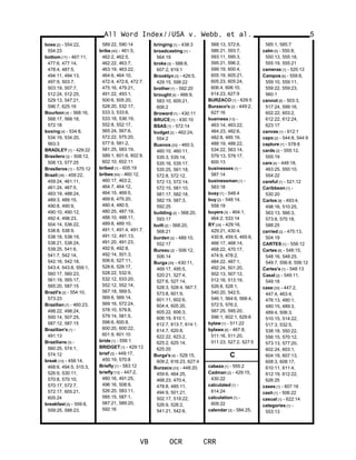 boss [2] - 554:22,
554:23
bottom [17] - 467:11,
477:6, 477:14,
478:4, 487:5,
494:11, 494:13,
497:9, 503:7,
503:19, 507:7,
512:24, 512:25,
529:13, 547:21,
596:7, 625:19
Bourbon [4] - 568:16,
568:17, 568:18,
572:18
boxing [4] - 534:8,
534:19, 534:20,
563:3
BRADLEY [1] - 429:22
Brasilero [3] - 508:12,
508:13, 577:25
Brasileros [1] - 575:12
Brazil [38] - 459:22,
459:24, 461:11,
461:24, 467:5,
483:19, 488:24,
489:3, 489:15,
490:8, 490:9,
490:10, 490:12,
492:4, 498:23,
504:14, 536:22,
538:8, 538:9,
538:18, 538:19,
538:21, 538:24,
539:25, 541:6,
541:7, 542:14,
542:16, 542:18,
543:4, 543:8, 559:1,
560:17, 560:23,
561:19, 565:17,
565:20, 587:15
Brazil's [2] - 554:10,
573:23
Brazilian [7] - 460:23,
498:22, 498:24,
500:14, 507:25,
587:12, 587:15
Brazilian's [1] -
491:13
Brazilians [3] -
560:25, 574:1,
574:12
break [13] - 458:14,
468:6, 494:5, 515:3,
526:9, 530:11,
570:8, 570:10,
570:17, 572:7,
572:17, 605:21,
605:24
breakfast [5] - 559:8,
559:25, 588:23,
589:22, 590:14
bribe [40] - 461:5,
462:2, 462:5,
462:22, 463:7,
463:19, 463:22,
464:6, 464:10,
472:4, 472:6, 472:7,
475:16, 479:21,
491:22, 493:1,
500:6, 505:20,
528:20, 532:17,
533:3, 533:6,
533:18, 536:19,
552:8, 552:17,
565:24, 567:6,
572:22, 575:20,
577:9, 581:2,
581:25, 583:19,
589:1, 601:6, 602:9,
602:10, 602:11
bribed [1] - 605:19
bribes [54] - 460:12,
460:17, 463:2,
464:7, 464:12,
464:15, 469:5,
469:6, 475:20,
480:4, 480:5,
480:25, 487:19,
488:10, 488:11,
489:8, 489:10,
491:1, 491:4, 491:7,
491:12, 491:13,
491:20, 491:23,
492:6, 492:8,
492:14, 501:3,
506:6, 527:11,
528:6, 528:17,
528:22, 532:9,
532:12, 533:20,
552:12, 552:14,
567:18, 569:5,
569:6, 569:14,
569:16, 572:24,
578:10, 579:8,
579:14, 581:5,
598:6, 600:8,
600:20, 600:22,
601:9, 601:10
bride [1] - 556:1
BRIDGET [1] - 429:13
brief [3] - 449:17,
450:19, 570:8
Briefly [1] - 583:12
briefly [12] - 447:2,
480:16, 491:25,
496:16, 508:9,
526:20, 583:11,
585:15, 587:1,
587:21, 589:20,
592:16
bringing [1] - 438:3
broadcasting [1] -
564:19
broke [3] - 588:8,
607:2, 619:1
Brooklyn [3] - 429:5,
429:15, 598:22
brother [1] - 592:20
brought [4] - 466:9,
583:10, 605:21,
606:2
Broward [1] - 430:11
BRUCE [1] - 430:10
BSAS [1] - 572:14
budget [2] - 462:24,
554:2
Buenos [20] - 460:3,
460:10, 460:11,
535:3, 535:14,
535:16, 535:17,
535:25, 561:18,
572:8, 572:12,
572:13, 572:14,
572:15, 581:10,
581:17, 582:18,
582:19, 587:3,
592:25
building [2] - 568:20,
593:17
built [2] - 568:20,
568:21
burden [2] - 489:10,
552:17
Bureau [2] - 506:12,
506:14
Burga [30] - 430:11,
469:17, 495:5,
520:21, 527:4,
527:6, 527:14,
528:3, 528:4, 567:7,
573:8, 601:9,
601:11, 602:6,
604:4, 605:20,
605:22, 606:3,
606:19, 610:1,
612:7, 613:7, 614:1,
614:7, 620:8,
622:22, 623:2,
625:2, 625:14,
625:20
Burga's [4] - 528:15,
609:2, 616:23, 627:4
Burzaco [33] - 448:20,
459:6, 464:25,
468:23, 470:4,
478:8, 485:11,
494:9, 501:21,
502:17, 519:22,
526:9, 528:2,
541:21, 542:6,
568:13, 572:6,
586:21, 593:7,
593:11, 595:3,
595:21, 596:2,
599:19, 600:4,
605:19, 605:21,
605:23, 605:24,
606:4, 606:10,
614:23, 627:9
BURZACO [1] - 629:5
Burzaco's [2] - 449:2,
627:16
business [13] -
463:14, 463:22,
464:23, 482:6,
482:8, 485:19,
488:19, 488:22,
534:22, 563:14,
579:13, 579:17,
600:13
businesses [1] -
587:14
businessman [1] -
583:18
busy [1] - 548:4
buy [2] - 548:14,
558:19
buyers [3] - 464:1,
464:2, 533:14
BY [34] - 429:16,
429:21, 430:4,
430:8, 459:5, 465:6,
466:17, 468:14,
468:22, 470:17,
474:9, 478:2,
484:22, 487:1,
492:24, 501:20,
502:13, 507:12,
512:16, 513:19,
526:8, 528:1,
540:20, 542:5,
546:1, 564:6, 568:4,
572:5, 576:2,
587:25, 595:20,
596:1, 602:1, 629:6
bylaw [1] - 511:22
bylaws [6] - 467:8,
511:16, 511:20,
511:23, 527:2, 527:5
C
cabeza [1] - 555:2
Cadman [2] - 429:15,
430:22
calculated [1] -
614:24
calculation [1] -
609:22
calendar [3] - 584:25,
All Word Index//USA v. Webb, et al.
VB OCR CRR
5
585:1, 585:7
calm [5] - 550:8,
550:13, 555:18,
555:19, 555:21
cameras [1] - 520:12
Campos [6] - 559:8,
559:10, 559:11,
559:22, 559:23,
560:1
cannot [8] - 503:3,
517:24, 599:16,
602:22, 603:2,
612:22, 612:24,
623:17
canvas [1] - 612:1
capo [2] - 544:8, 544:9
capture [1] - 578:8
cards [2] - 555:12,
555:19
care [4] - 449:18,
463:25, 550:10,
554:22
careful [1] - 521:12
Caribbean [1] -
530:20
Carlos [8] - 493:4,
498:16, 510:25,
563:13, 566:3,
573:8, 575:18,
588:25
carried [2] - 475:13,
504:19
CARTES [1] - 556:12
Cartes [6] - 548:15,
548:16, 548:25,
549:7, 556:8, 556:12
Cartes's [1] - 548:13
Casal [2] - 549:11,
549:18
case [30] - 447:2,
447:4, 463:4,
476:13, 480:1,
480:15, 489:3,
489:4, 506:3,
510:15, 514:22,
517:3, 532:5,
538:18, 550:22,
556:15, 570:12,
573:13, 577:20,
602:24, 603:1,
604:19, 607:13,
608:3, 608:17,
610:11, 611:4,
612:19, 612:22,
626:25
cases [1] - 607:16
cash [1] - 506:22
casual [1] - 622:14
categories [1] -
553:13
 