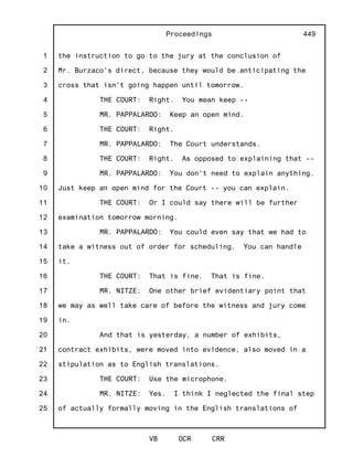 1
2
3
4
5
6
7
8
9
10
11
12
13
14
15
16
17
18
19
20
21
22
23
24
25
Proceedings
VB OCR CRR
449
the instruction to go to the jury at the conclusion of
Mr. Burzaco's direct, because they would be anticipating the
cross that isn't going happen until tomorrow.
THE COURT: Right. You mean keep --
MR. PAPPALARDO: Keep an open mind.
THE COURT: Right.
MR. PAPPALARDO: The Court understands.
THE COURT: Right. As opposed to explaining that --
MR. PAPPALARDO: You don't need to explain anything.
Just keep an open mind for the Court -- you can explain.
THE COURT: Or I could say there will be further
examination tomorrow morning.
MR. PAPPALARDO: You could even say that we had to
take a witness out of order for scheduling. You can handle
it.
THE COURT: That is fine. That is fine.
MR. NITZE: One other brief evidentiary point that
we may as well take care of before the witness and jury come
in.
And that is yesterday, a number of exhibits,
contract exhibits, were moved into evidence, also moved in a
stipulation as to English translations.
THE COURT: Use the microphone.
MR. NITZE: Yes. I think I neglected the final step
of actually formally moving in the English translations of
 
