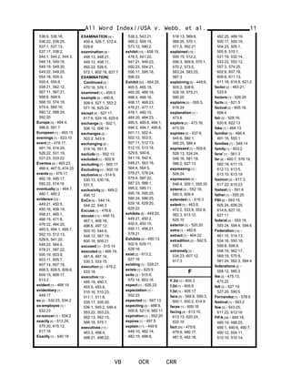536:9, 536:18,
536:22, 536:25,
537:1, 537:13,
537:17, 538:2,
544:1, 544:2, 544:3,
549:14, 549:16,
549:19, 549:20,
549:22, 549:25,
554:18, 555:3,
555:4, 555:6,
558:21, 562:12,
567:11, 567:21,
568:8, 568:9,
568:10, 574:19,
575:4, 580:10,
580:12, 588:24,
592:20
Europe [3] - 464:4,
586:6, 591:7
European [1] - 493:15
evenings [1] - 623:10
event [7] - 479:17,
481:19, 514:25,
526:22, 531:19,
531:23, 533:22
Eventos [4] - 465:23,
466:4, 467:5, 474:25
events [5] - 479:17,
482:18, 495:17,
582:22, 614:16
eventually [3] - 464:7,
480:1, 480:2
evidence [33] -
449:21, 450:5,
450:16, 458:19,
458:21, 465:1,
466:15, 471:8,
476:22, 484:20,
485:5, 494:1, 495:7,
502:10, 512:13,
529:6, 541:20,
548:22, 564:4,
578:21, 587:22,
595:19, 603:9,
603:11, 605:7,
607:14, 607:19,
608:5, 609:5, 609:6,
609:15, 609:17,
613:2
evident [1] - 468:19
evidentiary [1] -
449:17
ex [2] - 532:23, 534:2
ex-employee [1] -
532:23
ex-soccer [1] - 534:2
exactly [4] - 513:24,
575:20, 615:12,
617:16
Exactly [1] - 540:18
EXAMINATION [4] -
459:4, 526:7, 572:4,
629:6
examination [9] -
448:13, 448:21,
449:12, 458:11,
492:22, 526:5,
572:1, 602:18, 627:7
EXAMINATION(
Continued [2] -
470:16, 576:1
examined [1] - 459:3
example [6] - 490:8,
509:4, 527:1, 553:2,
571:16, 625:24
except [4] - 527:17,
617:6, 624:18, 625:6
exchange [3] - 502:1,
506:12, 506:14
exchanges [2] -
503:2, 543:9
exchanging [2] -
519:16, 551:5
exclude [1] - 552:13
excluded [1] - 602:8
excluding [1] - 565:17
Excluding [1] - 600:18
exclusive [4] - 514:9,
530:13, 530:16,
531:5
exclusivity [2] - 489:2,
496:12
ExCo [4] - 544:14,
544:22, 546:3
Excuse [1] - 476:6
excuse [11] - 448:15,
467:1, 468:18,
496:6, 497:12,
503:10, 544:6,
548:12, 567:19,
600:16, 605:21
excused [1] - 515:14
executed [5] - 466:19,
481:8, 497:14,
530:3, 533:15
execution [2] - 479:2,
533:18
executive [19] -
485:19, 490:7,
493:5, 493:6,
510:16, 510:23,
511:1, 511:6,
535:17, 535:20,
536:1, 545:2, 546:4,
553:22, 553:23,
562:13, 562:15,
566:16, 575:1
executives [11] -
463:3, 498:4,
498:21, 498:22,
538:3, 543:21,
566:2, 569:15,
573:12, 590:2
exhibit [10] - 458:15,
478:3, 541:22,
547:21, 548:23,
550:23, 554:21,
556:17, 595:16,
596:23
Exhibit [52] - 464:25,
465:5, 465:19,
465:20, 466:16,
468:3, 468:16,
468:17, 468:23,
476:21, 477:17,
478:1, 480:15,
484:20, 484:23,
485:5, 485:6, 494:1,
494:3, 494:7, 495:8,
501:11, 502:4,
502:12, 503:5,
507:11, 512:13,
512:15, 513:18,
529:6, 540:8,
541:19, 542:4,
548:21, 563:18,
564:4, 564:5,
578:21, 578:24,
579:4, 587:22,
587:23, 588:1,
595:2, 595:11,
595:18, 595:25,
596:24, 596:25,
629:18, 629:20,
629:22
exhibits [8] - 449:20,
449:21, 450:2,
450:5, 450:10,
450:11, 458:21,
578:21
Exhibits [4] - 450:13,
502:9, 629:11,
629:16
exist [2] - 613:2,
627:16
existing [1] - 528:21
exists [1] - 625:9
exits [3] - 515:9,
570:14, 603:16
expect [1] - 626:23
expectation [1] -
552:23
expected [1] - 567:13
expecting [4] - 488:9,
500:8, 521:9, 582:11
expiration [1] - 552:20
expires [1] - 497:5
explain [11] - 449:9,
449:10, 462:14,
482:15, 488:8,
518:13, 569:6,
569:25, 570:1,
571:5, 592:21
explained [10] -
500:15, 512:2,
556:3, 569:8, 570:1,
570:2, 573:5,
583:24, 583:25,
587:3
explaining [6] - 449:8,
505:2, 508:6,
528:18, 575:21,
590:25
explains [2] - 555:3,
618:24
explanation [1] -
473:8
explore [2] - 473:16,
473:20
express [5] - 537:6,
545:6, 560:1,
585:25, 586:4
expressed [7] - 505:6,
528:13, 534:24,
546:16, 581:18,
586:2, 627:13
expressing [1] -
509:24
expression [3] -
548:4, 555:1, 555:25
extend [3] - 552:19,
560:5, 609:4
extended [1] - 616:3
extent [7] - 463:8,
472:2, 533:8, 552:8,
562:3, 613:12,
625:10
exterior [1] - 520:20
extra [1] - 482:6
extract [1] - 464:22
extradition [2] - 592:5,
592:6
extremely [3] -
534:23, 607:12,
617:3
F
F.2d [1] - 605:3
f.2d [1] - 605:9
f.3d [1] - 605:17
face [5] - 588:9, 599:3,
600:1, 600:2, 614:9
faces [1] - 609:18
facing [4] - 613:10,
613:13, 620:24,
622:10
fact [26] - 475:6,
479:6, 480:17,
481:5, 482:18,
All Word Index//USA v. Webb, et al.
VB OCR CRR
11
482:25, 489:16,
500:17, 500:19,
504:23, 505:1,
505:9, 510:1,
531:19, 532:14,
533:22, 552:12,
557:3, 574:20,
602:8, 607:18,
609:8, 611:13,
611:18, 614:8, 621:2
factor [2] - 463:21,
533:9
factors [1] - 526:25
facts [1] - 621:5
factual [2] - 605:18,
606:4
fair [3] - 528:16,
620:8, 622:13
fake [1] - 464:13
familiar [3] - 466:4,
491:16, 555:1
families [1] - 549:14
family [1] - 603:2
fans' [1] - 561:3
far [8] - 460:7, 576:19,
582:18, 611:15,
612:13, 613:5,
613:10, 613:19
fashion [3] - 617:3,
617:22, 619:23
fastest [1] - 591:6
father [1] - 555:25
FBI [6] - 593:15,
605:24, 606:25,
614:6, 627:10,
627:11
federal [4] - 593:19,
593:24, 594:4, 594:6
Federation [14] -
461:15, 514:13,
534:16, 550:18,
558:8, 558:9,
558:10, 562:17,
569:19, 575:8,
581:24, 582:3, 584:4
federations [2] -
558:12, 585:3
fee [2] - 475:13,
475:22
felt [3] - 527:19,
527:20, 590:5
Fernandez [1] - 578:5
festival [1] - 563:2
few [3] - 543:25,
611:22, 612:16
FIFA [38] - 485:18,
485:19, 488:25,
489:1, 490:6, 490:7,
490:12, 504:11,
510:10, 510:14,
 