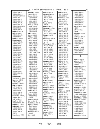 536:22, 536:23,
538:16, 543:21,
545:1, 546:3, 546:4,
552:24, 553:1,
553:23, 560:15,
562:13, 562:15,
573:25, 574:25,
584:23, 584:25,
585:1, 585:5, 585:6,
586:1, 586:8,
586:10, 590:10
fifteen [1] - 622:14
fight [5] - 534:8,
534:19, 534:20,
563:3, 584:1
fights [1] - 550:11
Figueredo [40] -
461:14, 489:25,
490:24, 493:2,
493:3, 505:14,
506:3, 506:5,
507:22, 512:2,
513:9, 513:11,
536:7, 536:9,
536:18, 536:22,
536:25, 537:1,
537:13, 538:2,
544:2, 544:3,
549:20, 549:25,
554:18, 555:3,
555:4, 562:12,
567:11, 567:21,
568:9, 568:10,
574:19, 575:4,
575:9, 575:16,
580:10, 580:12,
588:24
Figueredo's [3] -
512:4, 537:17, 555:6
figure [3] - 462:16,
475:15, 625:4
figured [1] - 542:25
final [12] - 449:24,
477:12, 478:4,
493:15, 493:16,
498:2, 513:8,
532:12, 560:16,
560:25, 579:16
finalized [5] - 493:23,
493:24, 497:17,
497:18, 516:5
finally [4] - 508:1,
508:6, 533:15, 560:1
finance [1] - 479:21
financial [8] - 475:1,
488:8, 488:15,
506:15, 506:20,
506:21, 506:24,
507:1
financing [1] - 463:5
findings [1] - 605:7
Fine [1] - 547:23
fine [10] - 449:16,
470:15, 516:7,
520:24, 542:7,
550:5, 558:17,
559:17, 606:15
finish [9] - 448:20,
481:4, 537:16,
537:18, 542:23,
562:11, 571:2,
571:12, 574:8
fire [1] - 554:18
firm [1] - 556:23
FIRM [1] - 430:6
first [64] - 448:21,
460:1, 460:19,
465:7, 466:18,
467:11, 468:19,
469:4, 472:23,
473:2, 474:10,
475:4, 475:9,
476:22, 476:23,
477:3, 477:6, 477:8,
478:3, 478:12,
478:19, 480:7,
481:18, 487:23,
489:24, 490:24,
494:11, 495:9,
496:24, 497:7,
498:14, 501:4,
503:18, 507:6,
512:17, 512:19,
512:25, 514:5,
516:8, 533:2, 542:9,
542:10, 542:15,
543:9, 543:18,
547:13, 562:24,
566:12, 566:15,
573:1, 573:3,
573:11, 574:14,
583:15, 584:9,
592:11, 605:24,
606:25, 611:3,
612:7, 613:11
First [3] - 472:21,
518:15, 529:8
five [4] - 484:10,
565:22, 573:5,
612:19
fixing [1] - 549:22
flew [1] - 504:10
flexibility [1] - 488:16
flight [7] - 582:19,
591:7, 607:22,
608:1, 609:11,
609:22, 610:5
flipping [2] - 612:11,
620:20
fll [1] - 548:5
Floor [1] - 429:20
Florida [8] - 429:25,
430:3, 430:7,
430:11, 463:1,
467:21, 531:18,
586:19
flow [2] - 507:2,
576:16
flows [1] - 491:5
Focusing [1] - 474:17
folks [6] - 494:4,
517:8, 549:2,
570:17, 602:3, 628:4
follow [2] - 547:6,
547:7
followed [4] - 579:15,
593:23, 594:2,
611:17
following [19] - 439:1,
447:12, 450:25,
457:5, 458:24,
460:18, 466:21,
467:18, 469:19,
495:16, 499:6,
516:11, 521:19,
523:1, 553:2,
557:15, 558:15,
575:24, 621:10
follows [5] - 459:3,
461:5, 475:24,
479:14, 507:5
Fontaine [3] - 605:17,
607:16, 608:8
food [1] - 486:3
Football [4] - 478:21,
495:13, 530:4,
530:21
football [2] - 495:17,
495:18
FOR [1] - 429:10
force [2] - 496:17,
573:24
forced [1] - 608:20
foreign [1] - 458:20
forfeit [2] - 596:18,
596:24
forfeiture [2] - 596:13,
597:3
forgot [1] - 480:7
form [1] - 586:7
formal [2] - 490:15,
529:2
formally [1] - 449:25
formation [2] -
473:12, 481:9
formed [2] - 459:14,
459:19
forms [1] - 510:9
Fort [2] - 430:11,
586:19
forth [5] - 501:6,
517:13, 603:25,
608:3, 626:8
forward [5] - 517:2,
517:4, 517:9,
585:24, 625:5
foundation [3] -
470:14, 472:15,
472:18
Four [1] - 600:12
four [15] - 466:25,
467:1, 482:18,
482:22, 482:24,
483:10, 496:16,
544:25, 550:10,
552:22, 555:11,
558:19, 561:10,
573:5, 586:8
four-year [3] - 482:24,
483:10, 552:22
Fox [17] - 492:2,
498:16, 498:19,
498:22, 539:24,
563:9, 563:10,
563:12, 563:14,
564:10, 564:12,
564:15, 564:17,
564:20, 585:17
FPT [11] - 471:2,
471:25, 474:14,
474:21, 475:1,
475:6, 475:23,
476:2, 476:13,
478:14, 479:6
frankly [1] - 620:7
fraud [1] - 594:20
freely [1] - 619:16
Friday [2] - 506:9,
559:8
Friedman [2] - 605:9,
608:7
friend [3] - 544:13,
558:3, 591:5
friends [2] - 546:5,
603:2
frighten [1] - 622:18
front [7] - 494:8,
503:16, 517:17,
529:19, 540:21,
556:24, 589:15
full [4] - 475:9, 491:11,
573:23, 588:24
Full [35] - 459:15,
460:1, 460:2, 460:3,
460:4, 463:24,
464:9, 464:14,
464:19, 467:3,
467:12, 467:17,
467:19, 468:1,
469:3, 487:3,
All Word Index//USA v. Webb, et al.
VB OCR CRR
12
488:17, 495:13,
506:5, 532:11,
546:12, 549:17,
565:19, 576:16,
578:13, 578:15,
579:12, 579:17,
581:20, 582:10,
587:14, 602:4
fully [3] - 467:4, 548:8,
620:4
fully-owned [1] -
467:4
function [2] - 476:5,
607:12
funding [1] - 565:24
funds [8] - 472:6,
491:12, 492:6,
569:14, 575:15,
576:16, 597:1,
626:14
funeral [1] - 562:6
future [5] - 464:22,
530:14, 542:25,
586:7, 586:10
G
gains [1] - 482:10
gather [4] - 473:11,
501:12, 518:5,
603:23
gathering [3] - 509:9,
536:8, 538:16
general [12] - 461:16,
484:17, 485:4,
513:10, 513:15,
519:11, 520:8,
529:15, 532:24,
533:1, 613:5, 613:6
General [3] - 558:19,
559:4, 575:6
generally [3] - 527:13,
530:25, 577:5
generate [1] - 491:20
generating [1] - 492:1
gentle [1] - 611:10
gentlemen [4] - 458:5,
515:5, 572:2, 602:15
Germany [1] - 560:24
GERSHEL [1] - 429:22
gesture [18] - 605:23,
607:4, 608:21,
609:3, 610:2, 610:9,
611:12, 611:21,
612:9, 613:18,
614:24, 615:2,
615:6, 617:16,
618:25, 620:17,
622:13, 622:15
gestures [1] - 611:14
 