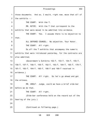 1
2
3
4
5
6
7
8
9
10
11
12
13
14
15
16
17
18
19
20
21
22
23
24
25
Proceedings
VB OCR CRR
450
those documents. And so, I would, right now, move that all of
the exhibits --
THE COURT: With the T.
MR. NITZE: With the T that correspond to the
exhibits that were moved in be admitted into evidence.
THE COURT: Yes. I assume there is no objection to
that.
ALL DEFENSE COUNSEL: No objection, Your Honor.
THE COURT: All right.
So all the T exhibits that accompany the numeric
exhibits that were introduced yesterday, for the contracts are
also admitted.
(Government's Exhibits 152-T, 153-T, 154-T, 155-T,
156-T, 157-T, 158-T, 159-T, 162-T, 163-T, 164-T, 165-T, 178-T,
181-T, 183-T, 184-T, 185-T, 186-T and 189-T received in
evidence.)
THE COURT: All right. So let's go ahead and get
the witness.
MR. UDOLF: Judge, could we have a brief side-bar
before we do that.
THE COURT: All right.
(Side-bar conference held on the record out of the
hearing of the jury.)
(Continued on following page.)
 