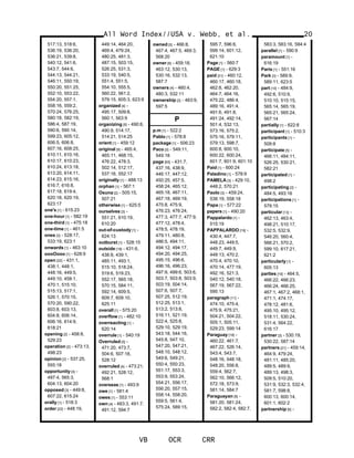 517:13, 518:6,
536:19, 536:20,
536:21, 539:8,
540:12, 541:6,
543:7, 544:6,
544:13, 544:21,
546:11, 550:19,
550:20, 551:25,
552:10, 553:22,
554:20, 557:1,
558:16, 559:2,
570:24, 576:25,
580:18, 582:19,
586:4, 587:19,
590:6, 590:14,
599:23, 605:12,
606:5, 606:8,
607:16, 608:25,
610:11, 610:16,
610:17, 610:23,
610:24, 613:18,
613:20, 614:11,
614:23, 615:16,
616:7, 616:8,
617:18, 619:4,
620:18, 620:19,
623:17
one's [1] - 615:23
one-hour [1] - 582:19
one-third [1] - 475:18
one-time [1] - 461:5
ones [3] - 528:17,
533:19, 623:1
onwards [1] - 463:10
oooOooo [1] - 628:9
open [22] - 431:1,
438:1, 448:1,
448:16, 449:5,
449:10, 458:1,
470:1, 515:10,
515:13, 517:1,
526:1, 570:15,
570:20, 590:22,
603:8, 603:13,
604:8, 606:14,
606:16, 614:9,
618:21
opening [2] - 458:8,
529:23
operation [2] - 473:13,
498:23
opinion [2] - 537:25,
555:18
opportunity [4] -
497:4, 565:3,
604:13, 604:20
opposed [3] - 449:8,
607:22, 615:24
orally [1] - 518:3
order [22] - 448:19,
449:14, 464:20,
469:4, 479:24,
480:25, 481:3,
487:15, 503:15,
526:25, 531:3,
533:19, 540:5,
551:4, 551:5,
554:10, 555:5,
560:22, 561:2,
579:15, 605:3, 623:9
organized [4] -
495:17, 509:8,
560:1, 563:9
organizing [5] - 490:8,
490:9, 514:17,
514:21, 514:25
orient [1] - 459:12
original [9] - 465:4,
465:11, 468:15,
476:22, 478:3,
502:14, 512:17,
537:16, 552:17
originally [1] - 488:13
orphan [1] - 567:1
Osuna [2] - 505:15,
507:21
otherwise [1] - 625:5
ourselves [3] -
551:21, 610:19,
610:20
out-of-custody [1] -
624:13
outburst [1] - 528:15
outside [18] - 431:6,
438:8, 439:1,
485:11, 493:1,
515:10, 518:24,
519:6, 519:23,
552:17, 565:18,
570:15, 584:11,
592:14, 609:5,
609:7, 609:10,
625:11
overall [1] - 575:20
overflow [1] - 482:10
overreacting [1] -
620:14
overrule [1] - 540:19
Overruled [5] -
471:20, 473:7,
504:6, 507:18,
528:12
overruled [4] - 473:21,
492:21, 528:12,
568:1
overseas [1] - 493:9
owe [1] - 581:4
owes [1] - 553:11
own [4] - 483:3, 491:7,
491:12, 594:7
owned [5] - 466:8,
467:4, 467:5, 469:3,
568:20
owner [6] - 459:18,
463:12, 530:13,
530:16, 532:13,
587:7
owners [4] - 460:4,
480:3, 532:11
ownership [2] - 463:9,
597:5
P
p.m [1] - 522:2
Pablo [1] - 578:8
package [1] - 506:23
Paco [2] - 549:11,
549:18
page [93] - 431:7,
437:16, 438:9,
446:17, 447:12,
450:25, 457:5,
458:24, 465:12,
465:18, 467:11,
467:18, 469:19,
475:8, 475:9,
476:23, 476:24,
477:3, 477:7, 477:9,
477:12, 478:4,
478:5, 478:19,
479:11, 480:8,
486:5, 494:11,
494:12, 494:17,
494:20, 494:25,
495:15, 496:6,
496:16, 496:23,
497:9, 499:6, 503:6,
503:7, 503:8, 503:9,
503:19, 504:14,
507:6, 507:7,
507:25, 512:19,
512:25, 513:1,
513:2, 513:8,
516:11, 521:19,
522:4, 525:8,
529:10, 529:19,
543:18, 544:16,
545:8, 547:10,
547:20, 547:21,
548:10, 548:12,
549:6, 549:21,
550:4, 550:23,
551:17, 553:3,
553:9, 553:24,
554:21, 556:17,
556:20, 557:15,
558:14, 558:20,
559:5, 561:4,
575:24, 589:15,
595:7, 596:6,
599:14, 601:12,
621:10
Page [1] - 560:7
PAGE [1] - 629:3
paid [31] - 460:12,
460:17, 460:18,
462:8, 462:20,
464:7, 464:16,
475:22, 486:4,
489:16, 491:4,
491:6, 491:8,
491:24, 492:14,
501:4, 532:13,
573:16, 575:2,
575:16, 579:11,
579:13, 598:7,
600:8, 600:10,
600:22, 600:24,
601:7, 601:9, 601:10
Paid [1] - 600:24
Paladino [1] - 578:9
PAMELA [3] - 429:10,
448:2, 570:21
Paolo [3] - 459:24,
538:19, 558:18
Papa [1] - 577:22
papers [1] - 490:20
Pappalardo [1] -
515:19
PAPPALARDO [19] -
430:4, 447:7,
448:23, 449:5,
449:7, 449:9,
449:13, 470:2,
470:4, 470:10,
470:14, 477:19,
492:16, 521:3,
540:12, 540:18,
567:19, 567:22,
595:13
paragraph [11] -
474:10, 475:4,
475:9, 475:21,
504:21, 504:22,
505:1, 505:11,
529:23, 599:14
Paraguay [18] -
460:22, 461:7,
467:22, 526:14,
543:4, 543:7,
548:16, 548:18,
548:20, 556:8,
559:4, 562:7,
562:10, 566:12,
572:18, 573:9,
581:14, 584:7
Paraguayan [8] -
581:20, 581:24,
582:2, 582:4, 582:7,
All Word Index//USA v. Webb, et al.
VB OCR CRR
20
583:3, 583:16, 584:4
parallel [1] - 590:9
paramount [1] -
616:19
Paris [1] - 551:16
Park [3] - 589:9,
589:11, 623:5
part [10] - 484:9,
492:6, 510:9,
510:10, 515:15,
565:14, 565:19,
565:21, 565:24,
567:14
partially [1] - 622:8
participant [1] - 510:3
participants [1] -
509:8
participate [5] -
466:11, 484:11,
526:25, 530:21,
582:21
participated [1] -
498:2
participating [2] -
484:5, 493:16
participations [1] -
579:15
particular [13] -
462:13, 463:4,
498:21, 510:17,
532:5, 532:9,
546:20, 560:4,
566:21, 570:2,
599:10, 617:21,
621:2
particularly [1] -
605:13
parties [19] - 464:5,
466:22, 466:23,
466:24, 466:25,
467:1, 467:2, 468:1,
471:1, 474:17,
478:12, 481:6,
495:10, 495:12,
518:11, 530:24,
531:4, 564:22,
616:17
partner [3] - 530:19,
530:22, 587:14
partners [21] - 459:14,
464:9, 479:24,
481:11, 485:20,
489:5, 489:9,
489:13, 498:3,
509:5, 510:20,
531:9, 532:3, 532:4,
581:7, 598:8,
600:13, 600:14,
601:1, 602:2
partnership [6] -
 