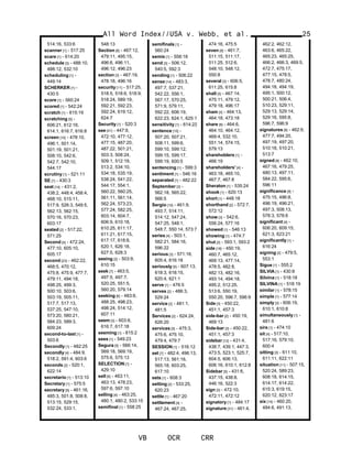 514:16, 533:6
scanner [1] - 517:25
scare [1] - 614:20
schedule [3] - 488:10,
488:12, 532:10
scheduling [1] -
449:14
SCHERKER [1] -
430:5
score [1] - 560:24
scored [1] - 542:24
scratch [1] - 615:19
scratching [5] -
606:21, 612:16,
614:1, 616:7, 616:8
screen [10] - 478:10,
496:1, 501:14,
501:19, 501:21,
508:10, 542:6,
542:7, 542:10,
544:17
scrutiny [1] - 521:11
SE [1] - 430:3
seat [14] - 431:2,
438:2, 448:4, 458:4,
468:10, 515:11,
517:9, 526:3, 549:5,
562:13, 562:15,
570:16, 570:23,
603:17
seated [2] - 517:22,
571:25
Second [4] - 472:24,
477:10, 605:10,
605:17
second [23] - 462:22,
468:5, 470:12,
475:8, 475:9, 477:7,
479:11, 494:18,
498:25, 499:3,
500:10, 503:6,
503:19, 505:11,
517:7, 517:13,
537:25, 547:10,
573:20, 580:21,
584:23, 589:3,
609:24
second-to-last [1] -
503:6
Secondly [1] - 482:25
secondly [4] - 484:9,
518:2, 591:4, 603:6
seconds [2] - 520:1,
622:14
secretario [1] - 513:10
Secretary [1] - 575:5
secretary [9] - 461:16,
485:3, 501:8, 508:8,
513:15, 529:15,
532:24, 533:1,
548:13
Section [8] - 467:12,
479:11, 495:15,
496:6, 496:11,
496:12, 496:23
section [3] - 467:19,
478:18, 496:16
security [11] - 517:25,
518:5, 518:6, 518:9,
518:24, 589:19,
592:21, 592:23,
592:24, 619:12,
624:7
Security [1] - 520:3
see [41] - 447:9,
472:10, 477:12,
477:15, 487:20,
487:22, 501:21,
503:3, 508:24,
509:1, 512:19,
513:2, 534:10,
534:18, 535:19,
538:24, 541:22,
544:17, 554:1,
560:22, 560:25,
561:11, 561:14,
562:24, 573:23,
577:24, 582:25,
603:14, 604:7,
606:9, 610:18,
610:25, 611:17,
611:21, 617:15,
617:17, 618:8,
620:1, 626:18,
627:5, 628:3
seeing [2] - 503:9,
610:15
seek [7] - 463:5,
497:5, 497:7,
520:25, 551:5,
560:20, 579:14
seeking [6] - 483:6,
488:25, 498:23,
498:24, 514:12,
607:11
seem [3] - 603:6,
616:7, 617:18
seeming [1] - 615:2
sees [1] - 549:23
Segura [5] - 566:14,
569:18, 569:19,
575:6, 575:13
SELECTION [1] -
429:10
sell [6] - 463:11,
463:13, 478:23,
597:6, 597:10
selling [4] - 463:25,
480:1, 480:2, 533:15
semifinal [1] - 558:25
semifinals [1] -
560:24
semis [1] - 558:18
send [3] - 506:12,
540:5, 592:3
sending [1] - 506:22
sense [14] - 483:3,
497:7, 537:21,
542:22, 556:1,
567:17, 570:25,
571:9, 579:11,
592:22, 606:19,
622:23, 624:1, 625:1
sensitivity [1] - 614:22
sentence [10] -
507:20, 507:21,
508:11, 599:6,
599:10, 599:12,
599:15, 599:17,
599:19, 600:5
sentencing [1] - 599:3
sentiment [1] - 546:16
separated [1] - 482:22
September [3] -
562:18, 565:22,
566:5
Sergio [10] - 461:9,
493:7, 514:11,
514:12, 547:24,
547:25, 548:1,
548:7, 550:14, 573:7
series [4] - 503:1,
582:21, 584:16,
596:22
serious [3] - 571:16,
605:4, 616:18
seriously [5] - 607:13,
618:3, 618:15,
620:4, 621:1
serve [1] - 476:5
serves [2] - 486:3,
529:24
service [2] - 481:1,
481:5
Services [2] - 624:24,
626:20
services [5] - 475:3,
475:6, 475:10,
479:4, 479:7
SESSION [1] - 516:12
set [7] - 482:4, 496:13,
517:13, 561:16,
565:18, 603:25,
617:10
sets [1] - 608:3
setting [2] - 533:25,
620:23
settle [1] - 467:20
settlement [4] -
467:24, 467:25,
474:16, 475:5
seven [8] - 461:7,
511:15, 511:17,
511:25, 512:6,
548:10, 548:12,
550:8
several [3] - 606:5,
611:25, 615:8
shall [5] - 467:14,
475:11, 479:12,
479:18, 496:17
sham [3] - 464:13,
464:18, 473:18
share [8] - 464:6,
464:10, 464:12,
469:4, 532:10,
551:14, 574:15,
579:13
shareholders [1] -
466:19
shareholders' [4] -
463:18, 465:10,
467:7, 467:8
Sheraton [1] - 535:24
shook [1] - 620:13
short [1] - 448:18
shorthand [2] - 572:7,
572:12
show [3] - 542:6,
556:24, 577:16
showed [1] - 546:13
showing [1] - 474:7
shut [2] - 593:1, 593:2
side [18] - 450:19,
460:7, 465:12,
469:13, 477:14,
478:5, 482:8,
482:13, 482:16,
493:14, 494:18,
495:2, 512:25,
513:6, 550:19,
550:20, 596:7, 596:9
Side [3] - 450:22,
451:1, 457:3
side-bar [2] - 450:19,
469:13
Side-bar [3] - 450:22,
451:1, 457:3
sidebar [12] - 431:4,
438:7, 439:1, 447:3,
473:5, 523:1, 525:7,
604:5, 606:13,
606:16, 610:1, 612:8
Sidebar [5] - 431:6,
437:15, 438:8,
446:16, 522:3
sign [3] - 472:10,
472:11, 472:12
signatory [1] - 484:17
signature [31] - 461:4,
All Word Index//USA v. Webb, et al.
VB OCR CRR
25
462:2, 462:12,
463:6, 465:22,
465:23, 465:25,
466:2, 466:3, 469:5,
472:7, 475:17,
477:15, 478:5,
478:7, 480:24,
494:18, 494:19,
495:1, 500:12,
500:21, 506:4,
510:23, 529:11,
529:13, 529:14,
529:16, 595:8,
596:7, 596:9
signatures [8] - 462:9,
477:7, 494:20,
497:19, 497:20,
510:18, 510:21,
513:7
signed [8] - 462:10,
467:16, 479:25,
480:13, 497:11,
584:22, 595:6,
596:11
significance [8] -
475:15, 496:8,
496:19, 496:21,
497:3, 508:13,
578:3, 578:6
significant [4] -
606:20, 609:15,
621:3, 623:21
significantly [1] -
616:24
signing [2] - 479:5,
553:1
Sigue [1] - 555:2
SILVIA [1] - 430:8
Silvina [1] - 518:18
SILVINA [1] - 518:19
similar [1] - 578:15
simple [1] - 577:14
simply [3] - 606:19,
610:1, 610:8
simultaneously [1] -
481:6
sirs [1] - 474:10
sit [4] - 517:10,
517:16, 579:10,
600:4
sitting [3] - 611:10,
611:11, 622:11
situation [11] - 507:15,
520:24, 589:23,
608:18, 614:15,
614:17, 614:22,
615:3, 619:15,
620:12, 623:17
six [14] - 460:20,
484:6, 491:13,
 