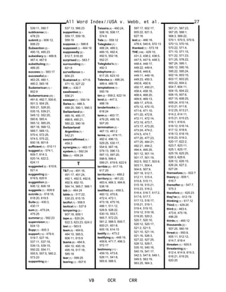 539:11, 590:7
sublicense [1] -
478:23
submit [2] - 608:12,
608:23
Subsection [2] -
495:15, 495:23
subsidiary [3] - 466:8,
467:4, 467:6
substituting [1] -
489:25
success [1] - 583:17
successful [4] -
463:25, 480:1,
480:2, 583:18
Sudamerican [1] -
602:9
Sudamericana [25] -
491:6, 492:7, 500:6,
501:3, 504:25,
505:21, 528:20,
535:15, 539:21,
549:12, 552:20,
560:6, 565:4,
565:12, 565:25,
567:18, 568:12,
569:7, 569:13,
570:4, 572:25,
574:5, 575:22,
600:18, 601:6
sufficient [1] - 610:11
suggest [6] - 574:1,
609:7, 614:3,
620:14, 622:2,
624:11
suggested [2] - 610:6,
621:4
suggesting [2] -
619:9, 620:9
suggestion [2] -
606:12, 606:18
suggests [1] - 609:9
suicide [3] - 618:18,
618:20, 619:5
Suite [2] - 430:3,
430:11
sum [2] - 475:24,
475:25
summer [2] - 582:23
supervision [1] -
624:13
Supp [1] - 605:3
support [13] - 479:4,
519:7, 527:16,
537:11, 537:19,
539:13, 539:15,
550:22, 554:11,
555:5, 557:5, 560:2,
573:23
supporting [2] -
537:13, 566:23
supportive [3] -
559:17, 559:18,
559:19
suppose [1] - 588:8
supposed [1] - 464:16
supposedly [2] -
612:7, 618:20
surprised [1] - 583:7
surrounding [1] -
621:6
surveillance [1] -
604:23
Sustained [3] - 471:6,
471:10, 527:22
SW [1] - 430:7
swallowed [1] -
556:21
sweeper [1] - 550:14
Swiss [5] - 486:3,
489:20, 590:1, 590:3
Switzerland [6] -
485:16, 485:17,
488:6, 490:21,
585:22, 590:16
Switzerland/
Argentina [1] -
542:21
sworn/affirmed [1] -
459:3
synergies [1] - 483:17
system [1] - 592:24
São [1] - 459:24
T
T&T [13] - 491:16,
491:17, 491:24,
492:1, 492:5, 492:6,
492:9, 492:10,
564:14, 565:7, 566:1
tab [1] - 464:24
table [3] - 517:22,
535:23, 615:15
tactful [1] - 558:5
tactical [1] - 537:9
tampering [2] -
607:18, 609:1
tape [4] - 620:24,
622:3, 623:23, 624:3
taxi [1] - 563:5
team [5] - 484:6,
484:10, 585:5,
606:11, 615:9
teams [6] - 484:6,
484:10, 495:18,
495:19, 517:18,
585:18
tear [1] - 599:25
tearing [1] - 607:6
Teixeira [4] - 460:24,
508:16, 508:17,
574:9
Tele [1] - 559:12
Teleglobo [7] -
488:24, 489:3,
489:15, 492:4,
492:5, 552:18,
552:21
Teleglobo's [1] -
492:3
telephone [2] -
617:25, 623:10
Televisa [3] - 488:24,
489:4, 489:15
temptations [1] -
550:19
ten [2] - 559:2, 622:14
tend [2] - 447:3,
488:19
tenderhooks [1] -
618:24
term [4] - 463:17,
479:25, 495:16,
507:20
termination [2] -
467:13, 481:2
terms [16] - 474:11,
482:4, 496:13,
529:25, 530:17,
554:9, 567:18,
579:13, 596:13,
597:13, 597:20,
598:9, 599:4,
599:21, 619:9, 622:9
terrible [2] - 617:19,
617:20
territories [1] - 489:2
territory [5] - 461:22,
483:4, 484:3, 484:8,
538:18
testified [22] - 459:3,
460:12, 470:8,
472:4, 473:1,
473:18, 475:16,
488:1, 511:12,
526:9, 528:22,
530:10, 553:7,
565:7, 572:23,
581:2, 588:5, 600:7,
600:21, 601:8,
605:19, 614:15
testify [1] - 473:2
testifying [5] - 448:19,
459:8, 471:7, 496:3,
572:17
testimony [11] -
459:10, 473:8,
526:11, 541:8,
565:9, 588:5,
597:17, 602:17,
605:22, 621:3,
627:16
text [4] - 466:18,
478:4, 540:6, 572:13
thanked [1] - 573:18
THE [188] - 429:10,
431:2, 438:2, 438:5,
447:5, 447:9, 448:3,
448:4, 448:17,
448:22, 449:4,
449:6, 449:8,
449:11, 449:16,
449:23, 450:3,
450:6, 450:9,
450:17, 450:21,
458:4, 458:16,
468:4, 468:20,
469:9, 469:13,
469:17, 470:6,
470:12, 470:15,
471:6, 471:10,
471:20, 472:8,
472:11, 472:14,
472:19, 473:7,
473:17, 473:20,
473:24, 474:2,
474:5, 474:7,
477:20, 477:23,
477:25, 484:21,
492:21, 494:2,
494:4, 495:25,
501:12, 501:14,
501:17, 501:19,
502:5, 502:7, 503:9,
503:11, 504:4,
504:6, 507:9,
507:18, 512:7,
512:11, 515:4,
515:8, 515:11,
515:18, 515:21,
515:23, 516:2,
516:4, 516:7, 517:2,
517:6, 517:7,
517:13, 518:17,
518:21, 519:1,
519:4, 519:10,
519:12, 519:18,
519:20, 520:2,
520:7, 520:10,
520:12, 520:17,
521:2, 521:5,
521:10, 521:14,
521:16, 526:3,
527:22, 527:25,
528:12, 529:7,
535:10, 540:16,
540:19, 541:17,
542:3, 547:9, 549:1,
549:5, 563:19,
563:25, 564:3,
All Word Index//USA v. Webb, et al.
VB OCR CRR
27
567:21, 567:23,
567:25, 568:1,
568:3, 569:22,
570:1, 570:5, 570:9,
570:13, 570:16,
570:22, 571:4,
571:10, 571:15,
571:22, 571:23,
571:25, 578:22,
587:24, 595:1,
595:12, 595:16,
595:22, 595:24,
602:14, 603:15,
603:17, 603:20,
603:22, 604:2,
604:7, 604:11,
604:15, 604:22,
606:15, 607:6,
607:15, 608:25,
609:24, 610:14,
610:21, 611:8,
612:25, 613:21,
614:2, 614:11,
615:21, 615:23,
616:1, 616:6,
616:12, 616:14,
617:12, 618:9,
618:13, 618:19,
618:23, 619:3,
620:17, 622:2,
623:7, 623:11,
625:1, 625:17,
625:19, 625:25,
626:3, 626:6,
626:12, 626:15,
626:24, 627:2,
627:24
themselves [1] - 622:7
theory [2] - 609:1,
616:7
thereafter [2] - 547:7,
575:3
therefore [1] - 625:23
they've [1] - 612:19
thinking [1] - 617:12
Third [1] - 429:20
third [4] - 463:4,
473:6, 475:18,
496:25
thirds [1] - 465:12
thousands [2] -
507:25, 560:16
threat [5] - 593:9,
605:11, 612:12,
614:7, 618:4
threaten [1] - 605:5
threatening [6] -
612:4, 614:9, 615:3,
616:21, 619:20,
620:20
 