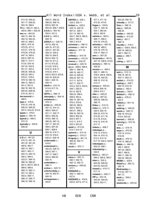 513:16, 546:22,
551:17, 556:20,
562:18, 596:6
TV [6] - 482:21, 483:3,
483:9, 489:1, 552:25
two [48] - 462:20,
464:13, 464:18,
464:19, 464:22,
465:12, 468:5,
469:2, 470:18,
470:25, 471:2,
472:21, 479:19,
479:20, 479:24,
497:10, 500:4,
500:5, 506:10,
508:17, 513:7,
513:8, 534:19,
537:23, 543:9,
551:21, 553:4,
556:25, 558:22,
562:22, 563:2,
578:21, 579:9,
579:18, 580:19,
589:12, 590:21,
591:2, 591:8,
592:18, 593:15,
600:24, 608:25,
610:16, 621:3
two-second [1] -
468:5
type [9] - 476:9,
476:10, 476:18,
506:23, 506:25,
507:4, 543:23, 612:9
typed [1] - 478:4
types [1] - 560:19
typical [2] - 486:3,
572:15
typically [2] - 604:8,
626:22
U
U.S [47] - 461:22,
475:13, 481:14,
481:22, 481:24,
482:6, 482:7,
482:13, 483:1,
483:7, 483:11,
483:13, 483:15,
484:3, 484:9,
533:21, 584:15,
586:16, 586:22,
587:4, 587:6, 587:8,
588:6, 588:8,
589:13, 590:11,
591:13, 592:3,
593:4, 598:11,
598:13, 598:17,
598:18, 598:19,
598:21, 598:22,
598:23, 599:10,
605:9, 605:16,
605:25, 606:7, 608:6
U.S.A [3] - 504:16,
505:4, 531:5
U.S.C [2] - 605:3,
608:16
UDOLF [31] - 430:10,
447:8, 450:19,
469:16, 477:22,
520:21, 527:20,
528:10, 535:5,
595:15, 604:5,
604:9, 604:13,
604:19, 611:2,
611:9, 613:20,
613:22, 618:3,
618:12, 618:17,
618:22, 619:1,
620:9, 623:5, 623:8,
625:18, 625:24,
626:1, 626:10,
626:14
Udolf [4] - 610:14,
613:9, 617:15,
625:10
UEFA [1] - 586:13
ultimately [1] - 594:16
unbalance [1] -
579:12
under [25] - 459:25,
467:12, 474:12,
488:9, 509:21,
521:11, 530:17,
565:5, 565:24,
578:9, 596:13,
596:25, 597:13,
597:17, 597:23,
599:3, 607:24,
608:1, 608:9,
608:16, 615:11,
615:18, 616:8,
620:21, 626:16
underneath [1] -
616:6
understood [9] -
462:22, 528:15,
546:9, 547:1,
547:17, 548:7,
554:9, 566:25,
626:15
undertaken [1] -
598:11
undue [1] - 620:15
unfortunately [3] -
504:16, 602:21,
626:16
unhappiness [1] -
505:6
UNITED [3] - 429:1,
429:3, 429:11
United [14] - 429:5,
429:14, 429:18,
467:21, 529:1,
531:14, 562:19,
563:7, 592:5, 592:6,
592:7, 593:12,
594:3, 614:8
universal [1] - 496:12
universe [1] - 546:14
unless [2] - 571:15,
606:14
unlikely [1] - 615:18
unnamed [1] - 472:23
unsure [1] - 532:23
unusual [1] - 529:19
up [46] - 468:6, 468:8,
468:11, 489:18,
489:19, 492:17,
500:19, 500:22,
506:22, 507:14,
517:11, 527:6,
527:11, 532:17,
533:2, 533:3, 542:6,
549:1, 550:21,
551:9, 552:9,
556:23, 558:4,
558:6, 563:4,
566:15, 567:15,
576:4, 576:8,
580:23, 582:6,
583:4, 583:6,
583:21, 589:3,
589:16, 593:16,
596:9, 602:22,
604:5, 607:7,
612:11, 615:7,
622:3, 623:23
upset [3] - 613:22,
614:7, 614:10
uptrend [1] - 514:16
urgency [1] - 574:21
Uruguay [4] - 461:14,
466:20, 582:17,
582:23
usual [1] - 570:11
V
value [5] - 463:13,
482:7, 492:10,
492:12, 492:13
various [2] - 458:20,
577:1
VASQUEZ [3] -
469:11, 469:14,
627:6
VAZQUEZ [8] - 430:6,
430:8, 447:6, 471:4,
471:7, 471:18,
472:20, 473:6
Vegas [7] - 534:6,
534:11, 534:18,
535:1, 562:24,
563:4, 563:8
vehicle [5] - 463:2,
466:11, 469:3,
474:19, 474:22
vehicles [7] - 464:19,
464:22, 469:2,
470:18, 470:19,
476:17, 564:13
vein [1] - 607:20
Venezuela [4] - 461:8,
527:16, 558:8, 573:6
venture [2] - 466:12,
509:25
version [11] - 465:4,
465:11, 466:14,
478:9, 494:8, 495:6,
502:15, 502:25,
508:10, 512:18,
513:17
versus [5] - 539:23,
605:9, 605:16,
608:6, 615:1
vibe [1] - 549:23
vice [4] - 487:23,
489:24, 490:24,
566:15
Video [1] - 519:10
video [12] - 519:11,
520:5, 520:19,
604:23, 610:19,
610:22, 611:16,
613:18, 615:8,
616:15, 616:16,
617:17
videos [1] - 606:7
videotape [9] -
519:13, 519:21,
604:14, 610:15,
613:3, 613:14,
617:15, 620:2, 622:8
videotapes [2] -
604:23, 606:1
videotaping [1] -
520:8
Vierci [4] - 583:21,
584:5, 584:6, 584:7
view [5] - 520:3,
604:20, 609:25,
623:20, 623:25
viewed [2] - 614:17,
617:14
violated [1] - 608:11
VIP [8] - 543:19,
543:20, 544:24,
545:5, 553:11,
All Word Index//USA v. Webb, et al.
VB OCR CRR
29
553:25, 560:18
virtually [1] - 617:2
Visa [1] - 598:15
visa [2] - 598:20,
598:24
visible [1] - 495:25
visibly [1] - 613:22
visit [2] - 561:7,
566:12
visually [1] - 518:3
vote [7] - 536:6, 555:5,
555:16, 585:23,
590:7, 590:13
votes [2] - 586:7,
590:9
voting [1] - 527:7
W
wait [5] - 515:13,
556:18, 581:8,
603:11, 603:12
waited [1] - 519:23
waiting [3] - 458:7,
560:10, 616:16
waive [1] - 592:5
waived [1] - 592:6
Waldorf [1] - 498:12
walk [2] - 576:21,
603:3
walked [2] - 551:19,
589:10
walking [1] - 509:22
wants [5] - 548:13,
558:19, 574:22,
618:4, 622:25
warned [1] - 509:25
warning [2] - 575:18,
618:5
was.. [1] - 519:19
ways [4] - 470:25,
579:14, 615:4,
618:25
weak [3] - 476:10,
476:14, 566:22
Webb [11] - 484:16,
485:7, 485:9,
487:20, 488:9,
580:7, 580:9,
580:11, 580:18,
580:20, 580:24
WEBB [1] - 429:6
Webb's [2] - 580:12,
580:14
Wednesday [3] -
515:22, 561:11,
561:13
week [2] - 559:2,
609:23
weekends [1] - 625:24
 