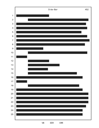 1
2
3
4
5
6
7
8
9
10
11
12
13
14
15
16
17
18
19
20
21
22
23
24
25
Side-Bar
VB OCR CRR
452
 