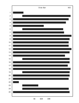 1
2
3
4
5
6
7
8
9
10
11
12
13
14
15
16
17
18
19
20
21
22
23
24
25
Side-Bar
VB OCR CRR
453
 