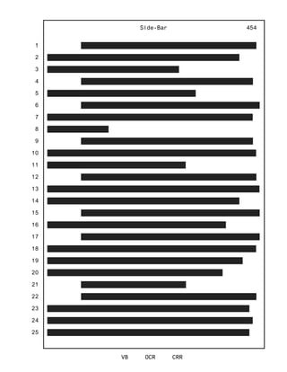 1
2
3
4
5
6
7
8
9
10
11
12
13
14
15
16
17
18
19
20
21
22
23
24
25
Side-Bar
VB OCR CRR
454
 