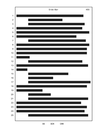 1
2
3
4
5
6
7
8
9
10
11
12
13
14
15
16
17
18
19
20
21
22
23
24
25
Side-Bar
VB OCR CRR
455
 