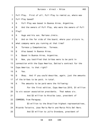 1
2
3
4
5
6
7
8
9
10
11
12
13
14
15
16
17
18
19
20
21
22
23
24
25
Burzaco - direct - Nitze
VB OCR CRR
460
Full Play. First of all, Full Play to remind us, where was
Full Play based?
A Full Play was based in Buenos Aires, Argentina.
Q And the owners of Full Play, who were the owners of Full
Play?
A Hugo and his son, Mariano Jinkis.
Q And on the far side of the board, where your picture is,
what company were you running at that time?
A Torneos y Competencias. Torneos.
Q Also based in Buenos Aires.
A Based in Buenos Aires, Argentina.
Q Now, you testified that bribes were to be paid in
connection with the Copa America, Datisa's contract for the
Copa America; is that right?
A Yes.
Q Okay. And if you could describe, again, just the amounts
of the bribes to be paid; in total.
A The amounts to be paid were the following:
For the first edition, Copa America 2015, $1 million
to six soccer association presidents. That makes six.
And $3 million to Nicolás Leoz, president of
CONMEBOL from Paraguay.
$3 million to the Brazilian highest representatives,
Ricardo Teixeira, Jose Maria Marin and Marco Polo Del Nero.
And $3 million to Julio Grondona, president of
 