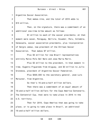 1
2
3
4
5
6
7
8
9
10
11
12
13
14
15
16
17
18
19
20
21
22
23
24
25
Burzaco - direct - Nitze
VB OCR CRR
461
Argentine Soccer Association.
That makes nine, and the total of 2015 adds to
$15 million.
Then, on the signature, there was a commitment of an
additional one-time bribe amount as follows:
$1 million to each of the soccer presidents; at that
moment were seven, Paraguay, Bolivia, Ecuador, Peru, Colombia,
Venezuela, soccer association presidents, plus incorporation
of Sergio Jadue, now president of the Chilean Soccer
Association. That makes $7 million.
Plus $3 million for now Brazil representatives
entirely Marco Polo Del Nero and Jose Maria Marin.
Plus $3 million to the president, in that moment in
time, Eugenio Figueredo from Uruguay, and $3 million to Julio
Grondona, president of Argentine Soccer Federation.
Plus $500,000 to the secretary general, José Luís
Meiszner, from Argentina.
So that's 16-and-a-half million dollars.
Then there was a commitment of an equal amount of
16-and-a-half million dollars for the Copa America Centenario,
The Centennial Cup, that were to take place in 2016 in the
U.S. territory.
Then for 2019, Copa America that was going to take
place, or is going to take place in Brazil, an additional
16-and-a-half million dollars.
 