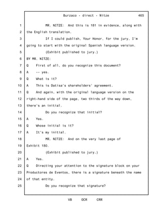 1
2
3
4
5
6
7
8
9
10
11
12
13
14
15
16
17
18
19
20
21
22
23
24
25
Burzaco - direct - Nitze
VB OCR CRR
465
MR. NITZE: And this is 181 in evidence, along with
the English translation.
If I could publish, Your Honor, for the jury, I'm
going to start with the original Spanish language version.
(Exhibit published to jury.)
BY MR. NITZE:
Q First of all, do you recognize this document?
A -- yes.
Q What is it?
A This is Datisa's shareholders' agreement.
Q And again, with the original language version on the
right-hand side of the page, two thirds of the way down,
there's an initial.
Do you recognize that initial?
A Yes.
Q Whose initial is it?
A It's my initial.
MR. NITZE: And on the very last page of
Exhibit 180.
(Exhibit published to jury.)
A Yes.
Q Directing your attention to the signature block on your
Productores de Eventos, there is a signature beneath the name
of that entity.
Do you recognize that signature?
 