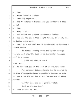 1
2
3
4
5
6
7
8
9
10
11
12
13
14
15
16
17
18
19
20
21
22
23
24
25
Burzaco - direct - Nitze
VB OCR CRR
466
A Yes.
Q Whose signature is that?
A That's my signature.
Q And Productores de Eventos, are you familiar with that
entity?
A Yes.
Q What is it?
A 100 percent wholly-owned subsidiary of Torneos.
Q Was that the entity that brought Torneos, in effect, into
the Datisa partnership?
A Yes, that's the legal vehicle Torneos used to participate
in this venture.
MR. NITZE: Turning now to the English language
version, which should be just behind the Spanish language;
181-T in evidence.
(Exhibit published to jury.)
BY MR. NITZE:
Q So the first text at the start of the document reads:
This agreement between shareholders is executed in
the City of Montevideo Eastern Republic of Uruguay, on this
21st day of the month of May of 2013, between the following
parties:
And then there are three parties listed.
Which parties are those?
A They are four parties.
 