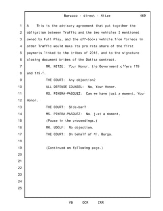 1
2
3
4
5
6
7
8
9
10
11
12
13
14
15
16
17
18
19
20
21
22
23
24
25
Burzaco - direct - Nitze
VB OCR CRR
469
A This is the advisory agreement that put together the
obligation between Traffic and the two vehicles I mentioned
owned by Full Play, and the off-books vehicle from Torneos in
order Traffic would make its pro rata share of the first
payments linked to the bribes of 2015, and to the signature
closing document bribes of the Datisa contract.
MR. NITZE: Your Honor, the Government offers 179
and 179-T.
THE COURT: Any objection?
ALL DEFENSE COUNSEL: No, Your Honor.
MS. PINERA-VASQUEZ: Can we have just a moment, Your
Honor.
THE COURT: Side-bar?
MS. PINERA-VASQUEZ: No, just a moment.
(Pause in the proceedings.)
MR. UDOLF: No objection.
THE COURT: On behalf of Mr. Burga.
(Continued on following page.)
 