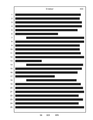 1
2
3
4
5
6
7
8
9
10
11
12
13
14
15
16
17
18
19
20
21
22
23
24
25
Sidebar
SN OCR RPR
433
 