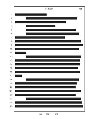 1
2
3
4
5
6
7
8
9
10
11
12
13
14
15
16
17
18
19
20
21
22
23
24
25
Sidebar
SN OCR RPR
435
 