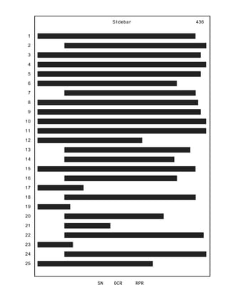1
2
3
4
5
6
7
8
9
10
11
12
13
14
15
16
17
18
19
20
21
22
23
24
25
Sidebar
SN OCR RPR
436
 