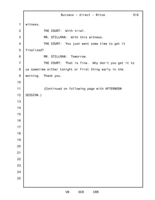 1
2
3
4
5
6
7
8
9
10
11
12
13
14
15
16
17
18
19
20
21
22
23
24
25
Burzaco - direct - Nitze
VB OCR CRR
516
witness.
THE COURT: With trial.
MR. STILLMAN: With this witness.
THE COURT: You just want some time to get it
finalized?
MR. STILLMAN: Tomorrow.
THE COURT: That is fine. Why don't you get it to
us sometime either tonight or first thing early in the
morning. Thank you.
(Continued on following page with AFTERNOON
SESSION.)
 