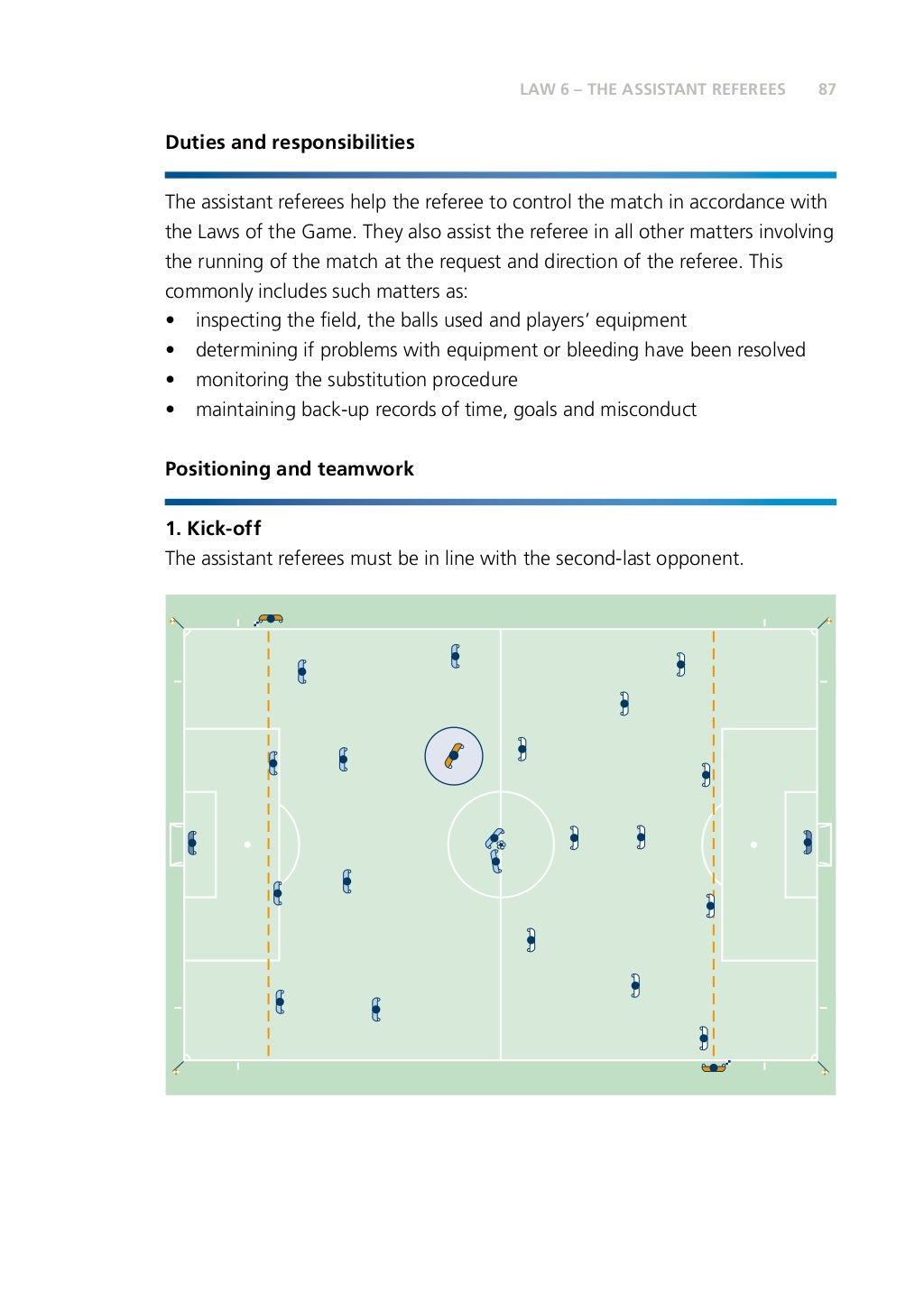 FIFA Laws of the Game