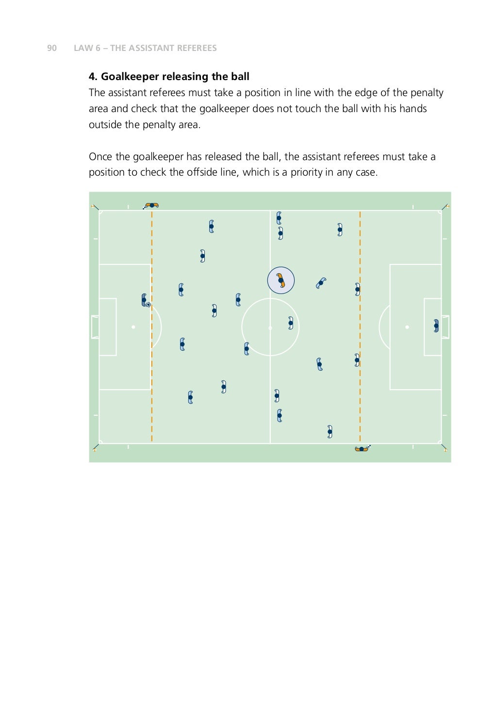 FIFA Laws of the Game