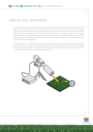 Fifa quality concept for football t urf | PDF