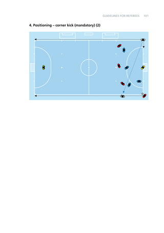 101 
4. Positioning – corner kick (mandatory) (2) 
Guidelines for Referees 
 