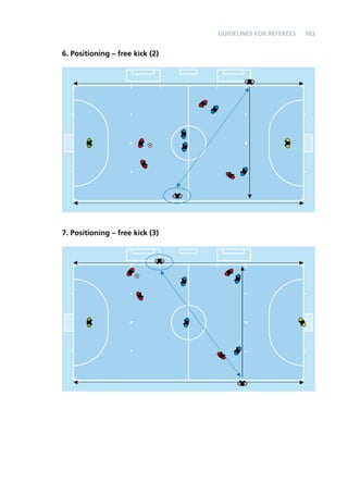 103 
6. Positioning – free kick (2) 
7. Positioning – free kick (3) 
Guidelines for Referees 
 